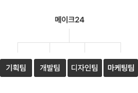 웹 분야의 경험 많은 전문가